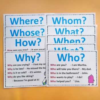 9 BUC Întrebări WH Postere de Învățare Cuvinte în limba engleză Profesor Homeschool Provizii de Învățământ Decor sală de Clasă Decor Postere