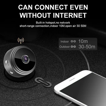 A9 1080P Wifi Mini aparat de Fotografiat de Securitate Acasă P2P WiFi Camera Viziune de Noapte Camera de Supraveghere Wireless, Monitor la Distanță Telefonul V380 Pro