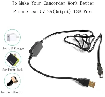 Adaptor USB Incarcator pentru Sony CCD-TR511E, CCD-TR512E, CCD-TR515E, CCD-TR516E, CCD-TR517E,CCD-TR717E,CCD-TR818E camera Video Handycam