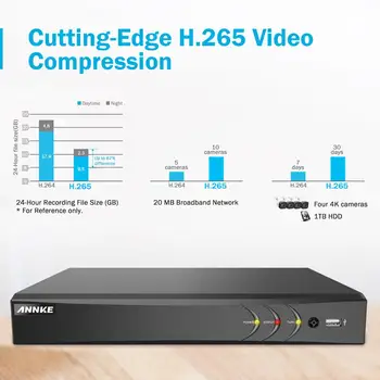 ANNKE 8CH HD 4K Ultra Clare Imagini CCTV, Sistem de Securitate 5in1 H. 265 DVR Cu 4X 8MP în aer liber, rezistente la Intemperii Home Video Kit
