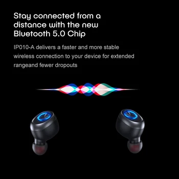 Anomoibuds Capsulă de căști Bluetooth 5.0 Căști TWS casti Wireless Handsfree Sport Căști