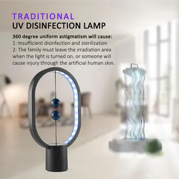 Anti-virus UV Sterilizator cu Lampa de Companie Dezinfectare cu Ozon Bactericid Lumina Acasă Sterilizare cu raze Ultraviolete Tub Becuri