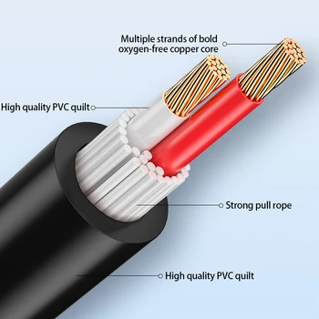 Audiophile Amplificator De Putere Cablu Audio Canon Cablu Conector Profesional Ohm Plug Exterior Cablu Difuzor