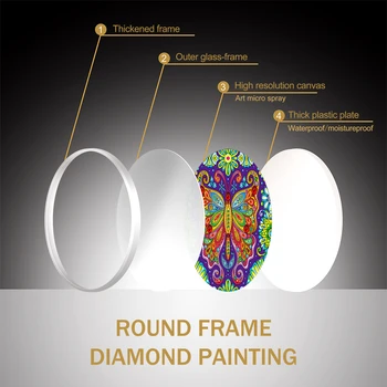 AZQSD Diamant Pictura Fluture Speciale în Formă de DIY Diamant Broderie Animal Cu Cadru Art Kituri Decoratiuni Acasă Cadou