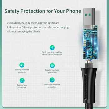 Baseus Cablu Micro USB VOOC 4A Încărcare Bliț Pentru OPPO Cablu MicroUSB 2A Încărcător Pentru Samsung Huawei Telefon Mobil Android Cablu 2m