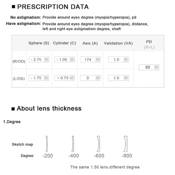 Baza De Prescriptie Medicala Lentile De Rășină 1.56 1.61 1.67 Asferice Personalizate Lentile Pentru Ochelari Miopie Hipermetropie Prezbiopie Optic Anti Blue Ray Obiectiv