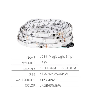 Benzi cu LED-uri de Lumină RGB 5050 SMD DC12V Flexibil Lampa LED Bandă Panglică Impermeabil DIY Lumini Benzi 1m 2m 3m 4m 5m TV cu Ecran Iluminare din spate