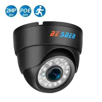 BESDER 2.8 mm lățime Camera IP 720P, 1080P, 960P ONVIF P2P de Detectare a Mișcării RTSP alertă e-mail XMEye POE 48V Supraveghere CCTV de Interior