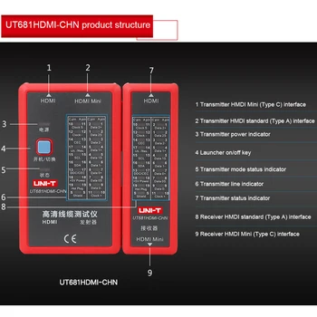 Biroul de acasă Oprire Automată UT681 Portabile Portable Network Plastic Detector Verifica Firul Defalcare Test Tester de Cablu