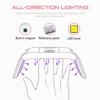 BLUEQUE Pliabil 24W LED-uri UV de Unghii Nail Dryer Lampa Gel Acrilic fotopolimerizare Kit Nail Art Pentru Manichiura Unghii Gel Lampa Lac