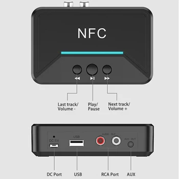 Bluetooth 5.0 Receptor Adaptor NFC 3.5 mm RCA Audio AUX Ieșire Wireless Dongle Bluetooth Stereo Receptor pentru Amplificator Difuzor