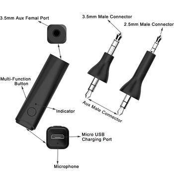 Bluetooth 5.0 Stereo A2DP Audio Adaptor Handsfree Wireless Receptor Pentru Bose QuietComfort Confort QC 25 QC25 Căști