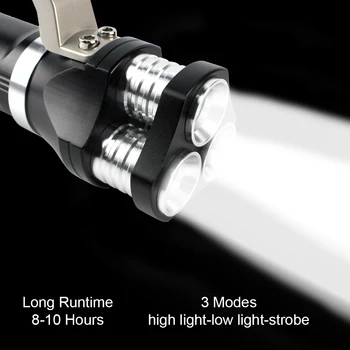 BORUiT XML T6 LED Lanterna Portabil 5000LM 3-Modul Puternic Lanterna Reîncărcabilă 18650 rezistent la apa Lanterna de Vanatoare Miner Lumina