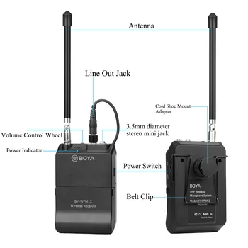 BOYA BY-WFM12 VHF Microfon fără Fir de Sistem pentru IOS, Android Smartphone-uri, Video Dslr, camere Video, aparate de înregistrat Audio, Pc-uri pe Youtube
