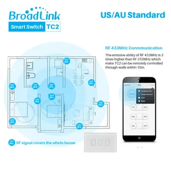 Broadlink TC2 NE-AU Comuta WiFi Comutator Tactil Wireless RF Control de la Distanță Funcționează Cu RM Pro Prin intermediul APLICAȚIEI de Control Inteligente de Automatizare Acasă