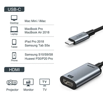 CABLETIME Tip C Adaptor de la HDMI 4K 30Hz USB C Convertor Video pentru Desktop Lenovo C382