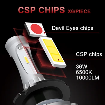 CARLitek Red Devil Eyes Led H7 H8 H9 H11 Bec Far Auto Proiector Lentilă 10000LM 6500K CSP Chip 9005 9006 HB3 HB4 Becuri cu Led-uri
