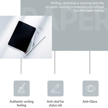 CCextra Hârtie Folie de protectie Ecran Pentru iPad Mat animale de COMPANIE Anti Orbire Pictura Pentru Aer iPad Air2 Pro 9.7 10.2 10.5 11 12.9