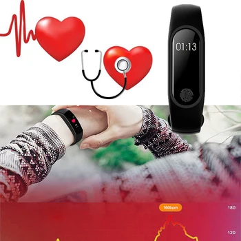 Ceas Inteligent Trupa Femei Tracker De Fitness Ceasuri Sport Heart Rate Monitor De Presiune Sanguina Sănătate Brățării Inteligente Ceasuri De Mana 2019