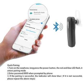 CHYI Singură Ureche Mini Bluetooth Casti Handsfree Wireless Casti Cu Microfon În Ureche Căști Stereo Căști Pentru Telefon