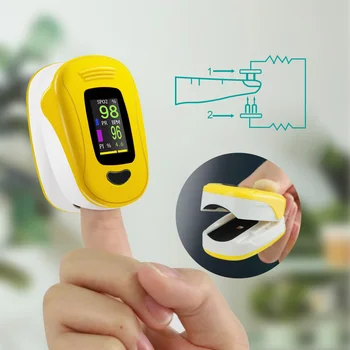 Cofoe de uz Casnic Digital Degetul clip Pulsoximetru de oxigen din sange Inima Rata de Saturație Metru cu OLED Silicon de Îngrijire a Sănătății CE