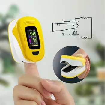 Cofoe Degetul Pulsoximetru Digital Metru Puls Oximetru OLED Saturația de Oxigen din Sânge SPO2, PR Monitor de Îngrijire a Sănătății CE oximetro de dedo