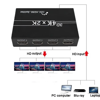 Compatibil HDMI Splitter 1X4 Full HD 4k 3D Video 1X4 Splitter 1 din 4 Amplificator 4 Display Pentru HDTV, DVD, PS3, XBOX Video