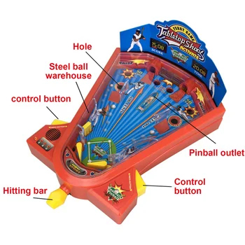 Copii Desktop Baseball Jucărie În Condiții De Siguranță De Învățământ Joc De Bord Mini Placa De Baseball Meci De Joc Jucarii Pentru Copii Jocuri De Masă A Juca Mingea Jucarii