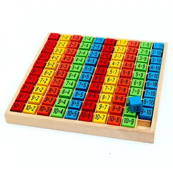 Copiii Montessori Jucarii din Lemn 9*9 Tabel de Multiplicare Matematica Jucărie 10*10 Figura Bloc Copilul Invata de Învățământ Resurse Didactice