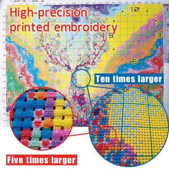 Cross stitch kituri,Broderie manual seturi, cu model imprimat,11CT-panza pentru Decor Acasă Pictura,Peisaj Plin NCKS066