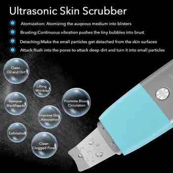 Curățare cu ultrasunete Ion Skin Scrubber Pete Remover Porilor Extractor Peeling Vibrații de Încărcare USB Facial de Ridicare Instrument