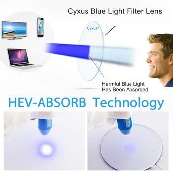 Cyxus Lumina Albastră de Blocare Ochelari de Calculator Spranceana Rame de Ochelari pentru Anti oboseala ochilor UV Upgrade Stil Unisex, Bărbați/Femei 8057