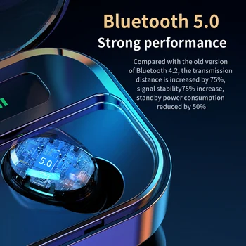 Căști fără fir, Căști Bluetooth 5.0 TWS Stereo Auriculare Bass cu Cască Cu 1500 mAh Caz de Încărcare și de Alimentare cu LED-uri de Afișare