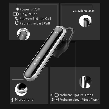 DACOM M19 setul cu Cască Bluetooth Wireless pentru Afaceri Căști Capul Set Auto Bluetooth cu Microfon pentru Handsfree iPhone Xiaomi