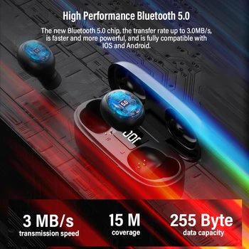 DACOM U7 TWS Bluetooth Pavilioane 5.0 Adevărat Wireless Căști Stereo HiFi Mini TWS Căști Căști Bluetooth pentru iPhone Samsung