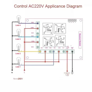 DC12V 10A 4 CH Transmițător fără Fir Receptor de la Distanță Comutator de Comandă a Releului de 315MHz/433.92 Mhz
