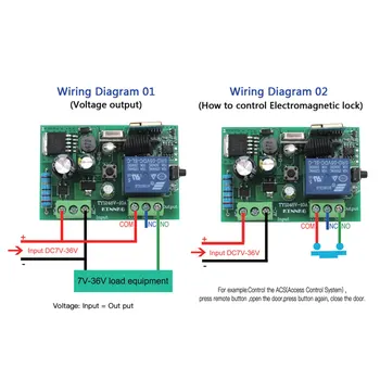 DC7-36V Wifi Inteligent Comutator de Lumină Automatizare Modul de Viață Inteligentă / Tuya APP Control de la Distanță, poate fi folosit cu Alexa de Start Google