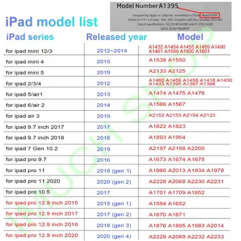 De caz pentru iPad a 8-a Generație 10.2 2020 cu Creion Drăguț Trifold din Piele Smart Cover Caz pentru iPad Gen 7 10.2 2019