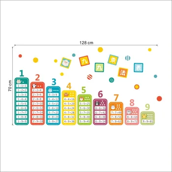 Desene animate pentru Copii 99 Tabel de Multiplicare Matematica Jucărie Autocolante de Perete Pentru Camere de Copii Copilul invata de Învățământ montessori murală decalcomanii