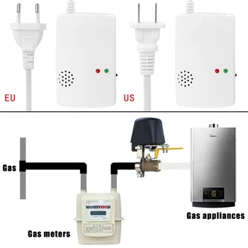Detector De Scurgeri De Gaze Sensibilitate Combustibile Alarma Cărbune Natural Portabile Avertisment