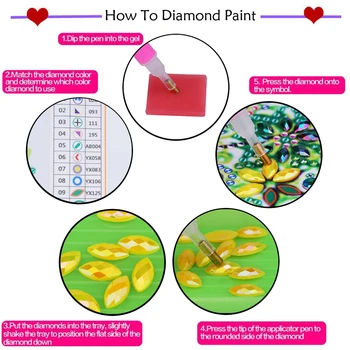 Diamant Pictura DIY 5D Formă Specială Pietre Păun Animal Parțială Burghiu Cristal de Diamant Arta Kituri pentru Casa Decor de Perete