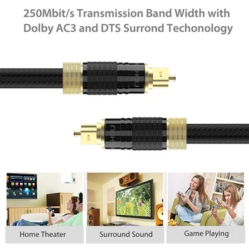 Digital Audio-Video Cabluri de Fibre Optice, optico Oxyacid Gratuit de Cupru Audiofil HIFI DTS MOSHOU Pasionat de Sunet 7.1