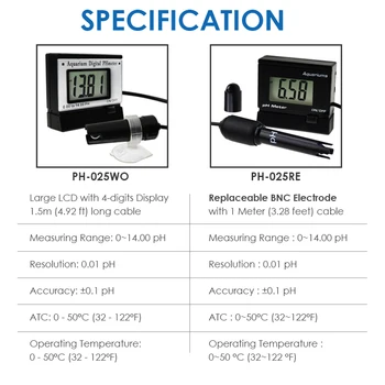 Digital Monitor pH Metru ATC 0.00~14.00 pH 1-1.5 M Cablu De Electrod Sonda De Calitate A Apei Tester Kit Spa Rezervor Piscină Acvariu De Laborator