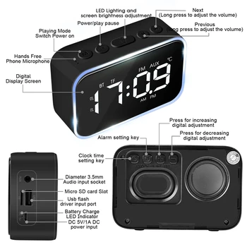 Digital Radio cu Ceas Deșteptător cu Radio FM, Bluetooth Boxe cu Jack pentru Căști,cu Dublă Alarme,5 LED-uri de Nivel de Luminozitate Dimmer