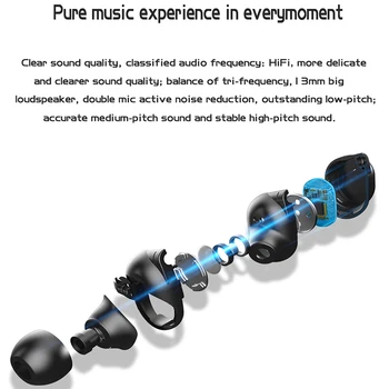 DISOUR Atinge Contol Cască Bluetooth Mini Afaceri de Muzică HIFI Stereo fără Fir Căști Cu Încărcare Magnetic Cutie Handsfree Apel