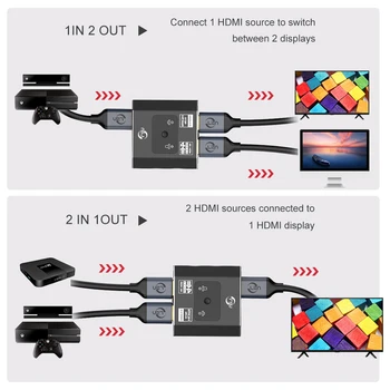 DUPILINK Splitter-ul HDMI 4K 60Hz 1x2/2x1 Adaptor HDMI Switcher 2 in 1 Convertor pentru latop Macbook Air HDTV PS4 HDMI Switch