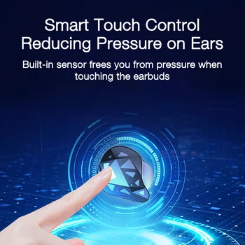 EARDECO Adevărat Pavilioane Wireless TWS Sport Earbud Cască Bluetooth În Ureche Căști fără Fir, Handsfree Touch Control Căști