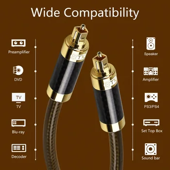 EMK Digital Optic Cablu Audio Home Theater Fibra Optica Toslink Optic, Cabluri de sex Masculin Placat cu Aur 8.0 mm cel Mai bun Pentru Bare de Sunet Xbox