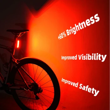 ENFITNIX 2020 XlitET MTB Noapte cu Bicicleta Inteligent Stop Biciclete Rutier Automată a Frânei din Spate Lumina de Biciclete Seatpost de Siguranță Lampa Flash