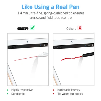 ESR pentru Apple iPAD Creion Stilou Universal Digital Stylus Reîncărcabilă Creion pentru Touch Screen Samsung pentru Xiaomi, Huawei Tableta